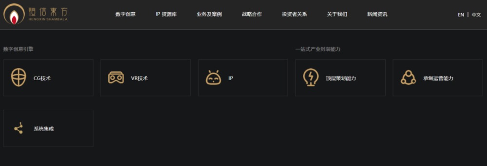 行业报告 | 2023年8月全球AIGC行业月报 · 原文图片 8