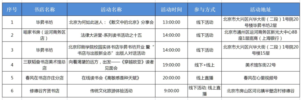 这都可以（相伴到老的诗）表示相伴一生的诗词有哪些 第73张