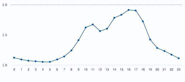 给大家科普一下国产果冻天美传媒电影2023已更新(腾讯/今日)v6.3.14国产果冻天美传媒电影