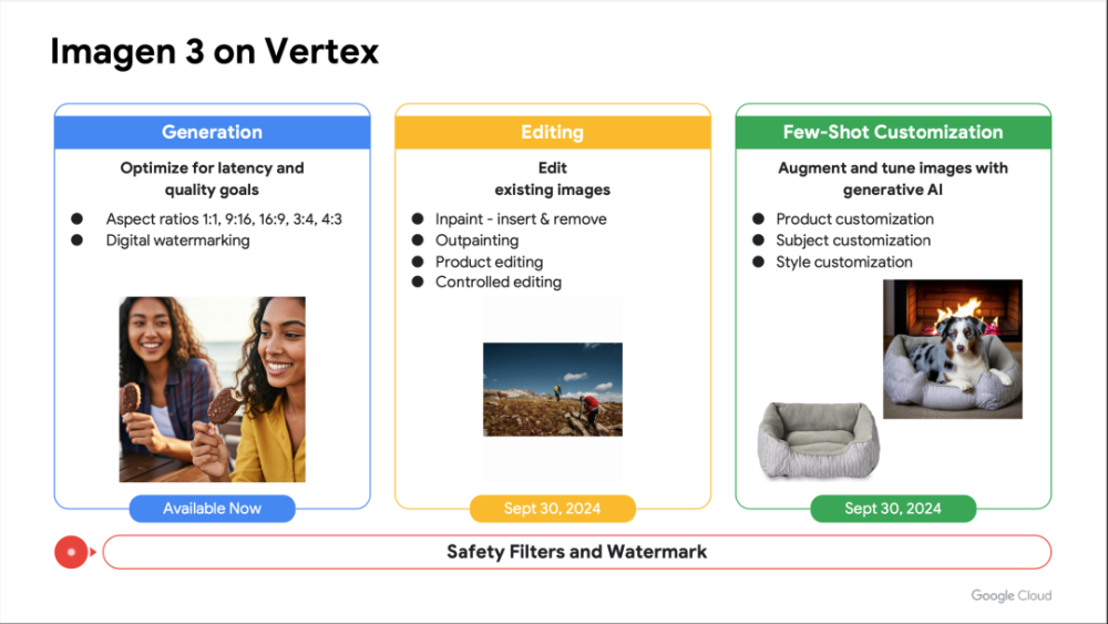 Google Cloud中的生成式AI：最新进展一览 · 原文图片 13