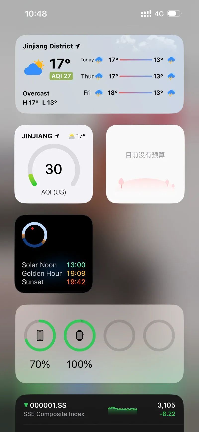 社区速递|8 篇值得一看的文章,我们在用的「小组件