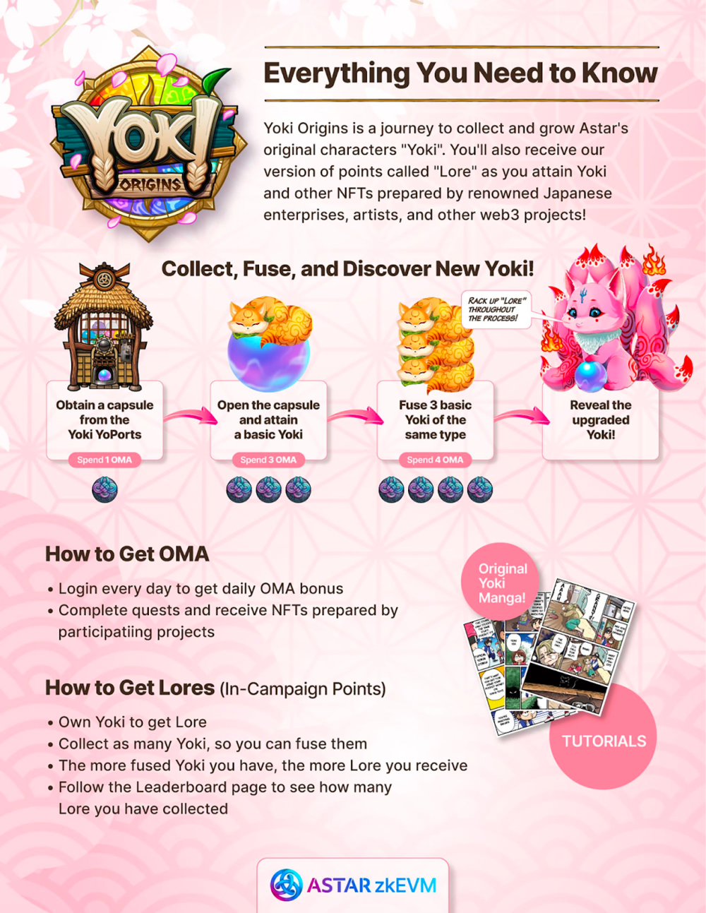 astarnetwork发布yokiorigins日本区块链巨头和web3创新先锋的融合