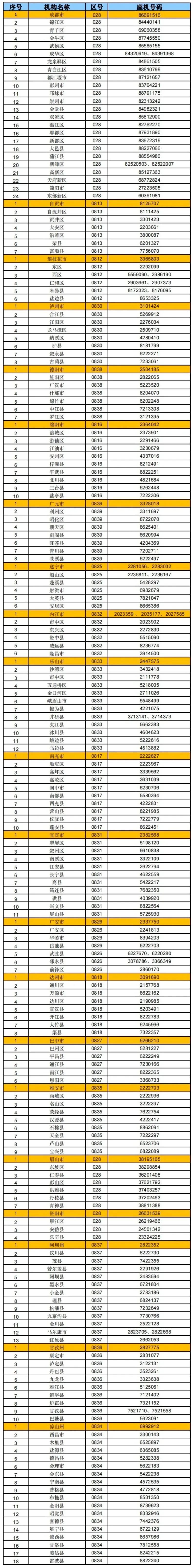 成都公交将开行75条中高考定制专线