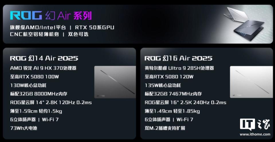 2025 款 ROG 幻 14/16 Air 笔记本国行发布，搭 5080 移动 GPU_腾讯新闻