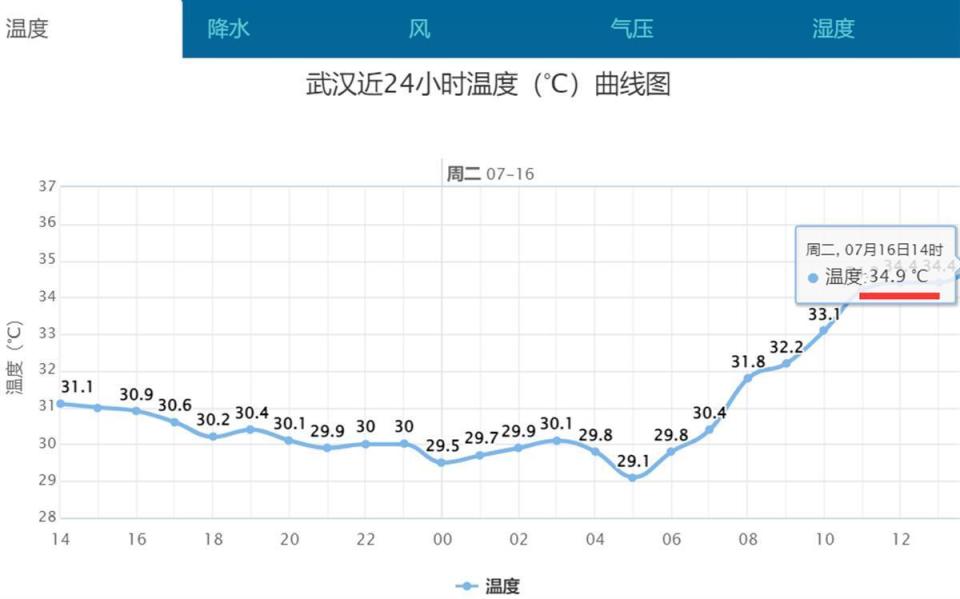 恩施天气预警图片