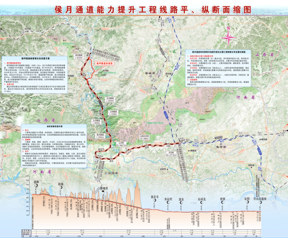 这条途径济源的跨省铁路有望年内开建