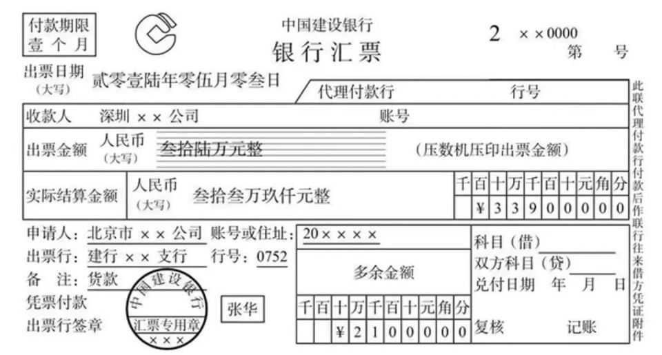 汇票必知必会点