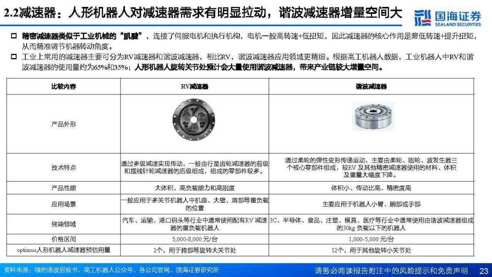 人工智能与机器人_人工洗车机器_检验机器是否具有人工智能的测试为