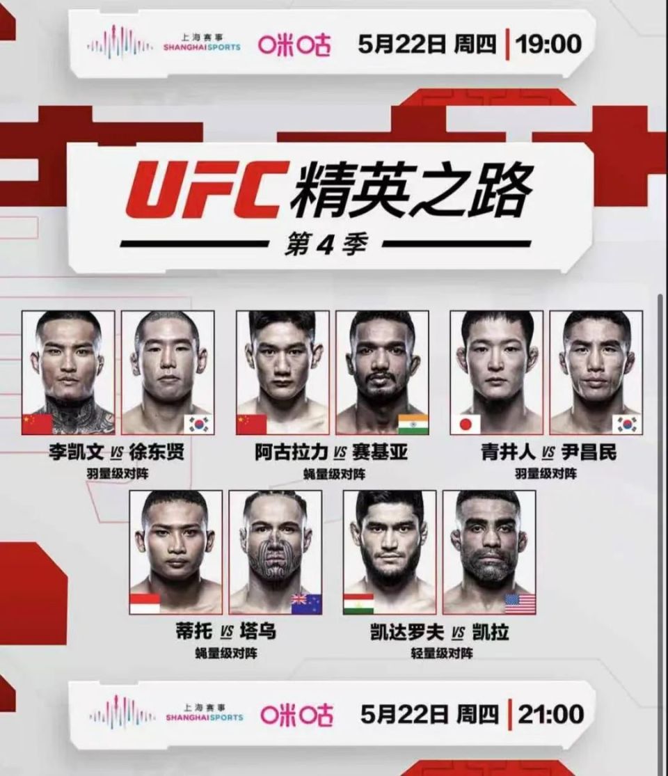 UFC精英之路第四季第一天战果：十场比赛，六场KO-腾讯新闻
