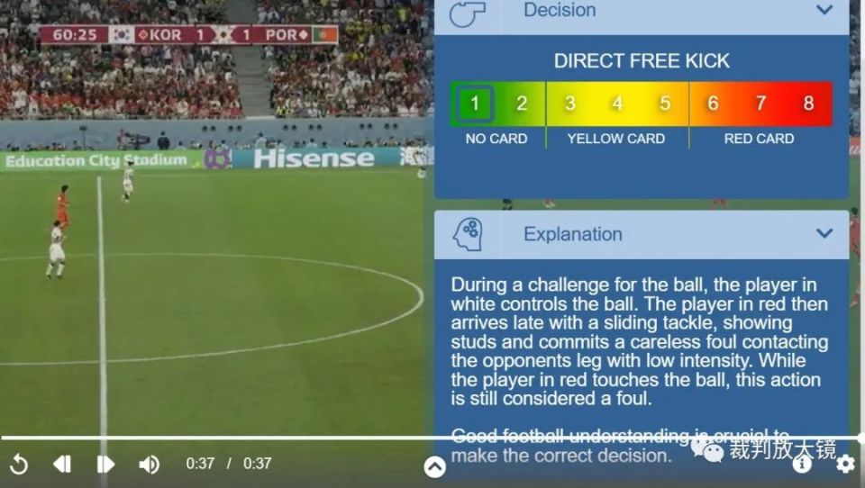 【资料】FIFA RED 2023视频案例—手球（一）_腾讯新闻