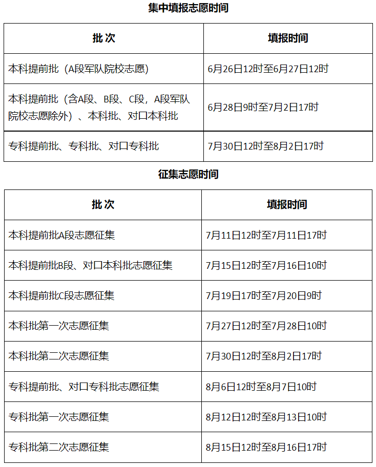 时间确定！河北省教育考试院最新发布插图1