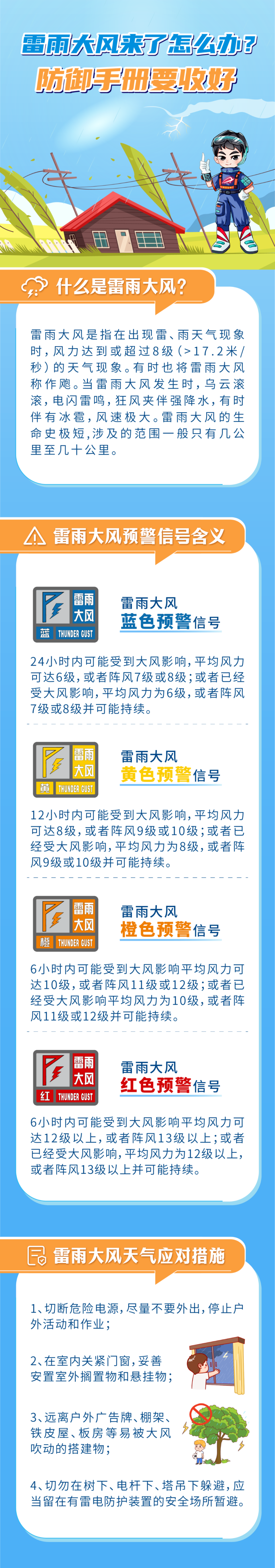 端午节天气