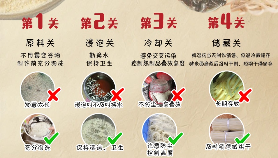 远离致命毒素“米酵菌酸”！高温都杀不死！_腾讯新闻