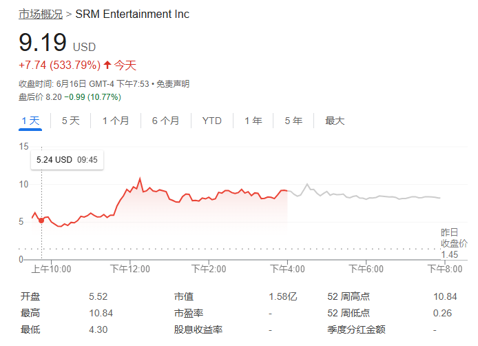 加密富豪孙宇晨的波场借壳上市 背后操盘方