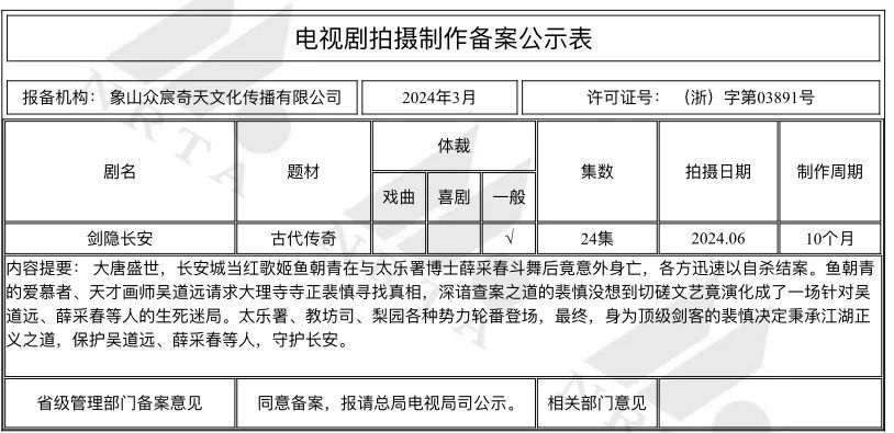 3月电视剧备案|《食荤者》《戏剧女神》《玲珑四犯