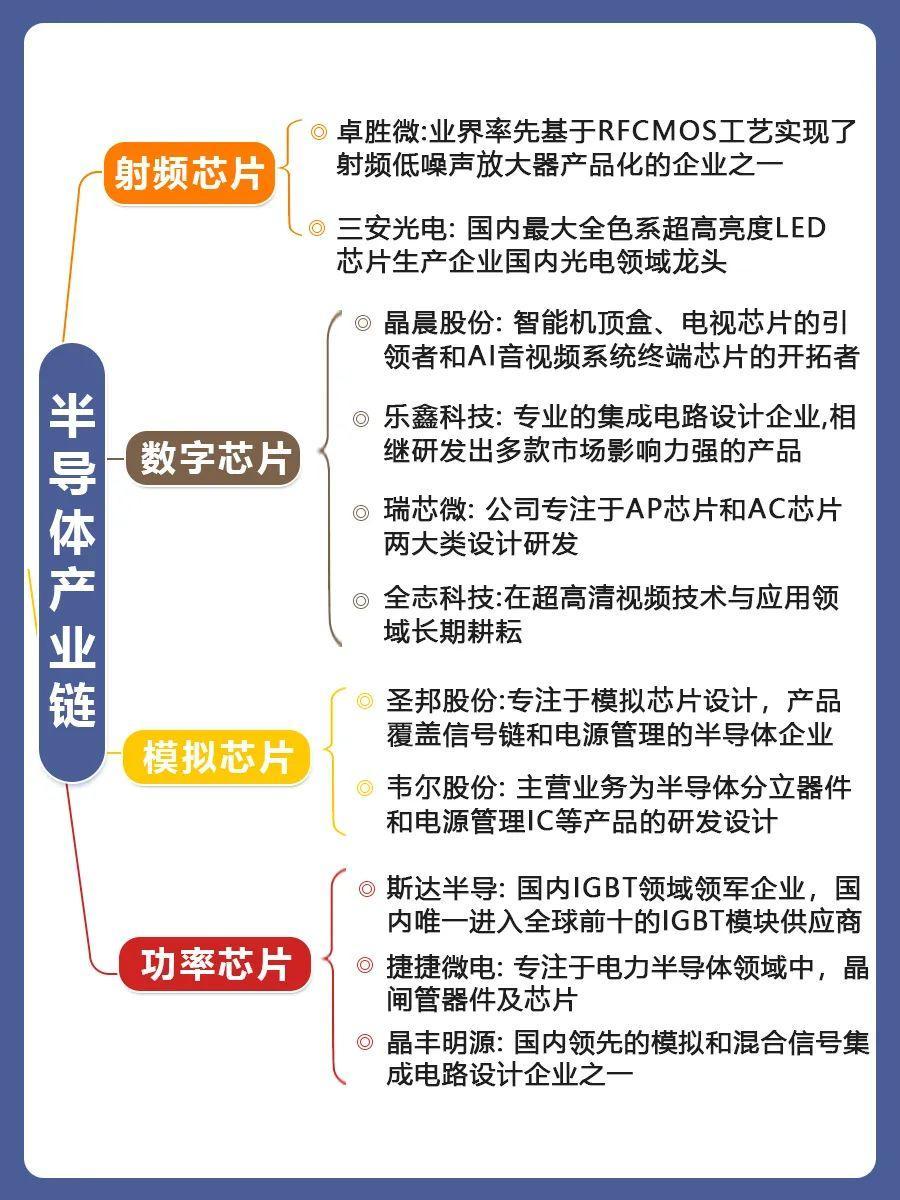 新质生产力8大新兴产业+9大未来产业产业链与重点公司图谱_腾讯新闻