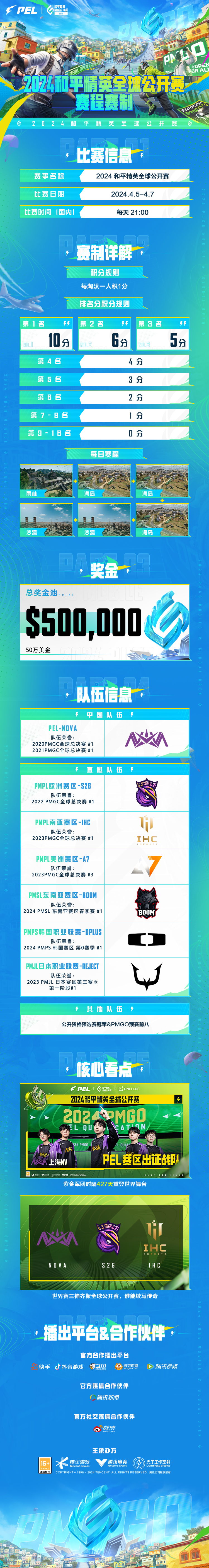 上海nv战队代表pel赛区出征巴西 | 和平精英赛事_腾讯新闻