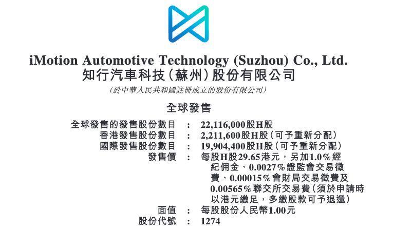 知行汽车科技上市首日破发_腾讯新闻