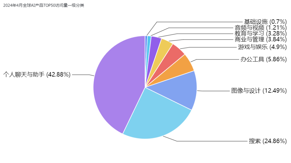 遼東學院最低分數(shù)線_遼東學院在遼寧的錄取分數(shù)線_2024年遼東學院錄取分數(shù)線(2024各省份錄取分數(shù)線及位次排名)