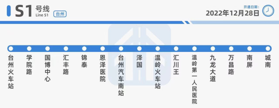 台州市域铁路s2线二期,s4线已经启动预可研