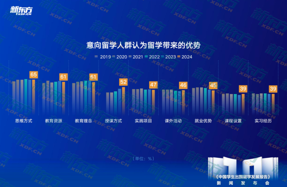 物聯(lián)網工程主要學什么_物聯(lián)網工程主要課程_網絡工程物聯(lián)網方向是什么專業(yè)