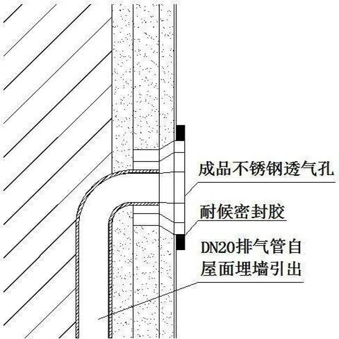 屋面为什么要做排汽管?终于找到原因!