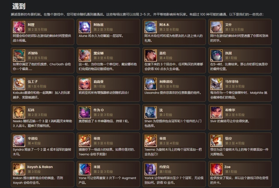 云顶之弈s11赛季爆料汇总,快来看看有什么最新内容吧!_腾讯新闻