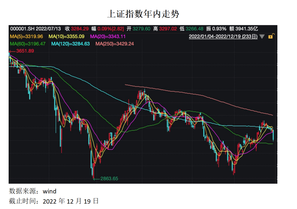 银保监会王朝弟：严防银行保险资金被用于盲目“加杠杆”英语作业家长评语简短2022已更新(今日/知乎)