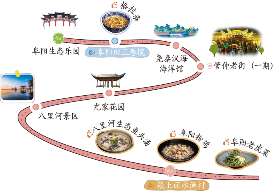 五一来安徽,跟着地图吃!(上篇)