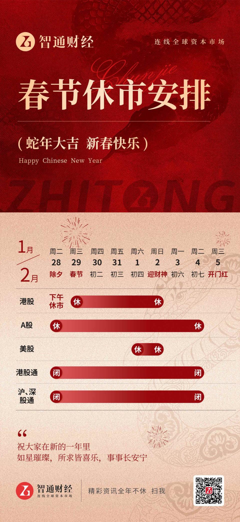 2025年春节假期交易提示：港股除夕下午休市大年初六开市-腾讯新闻