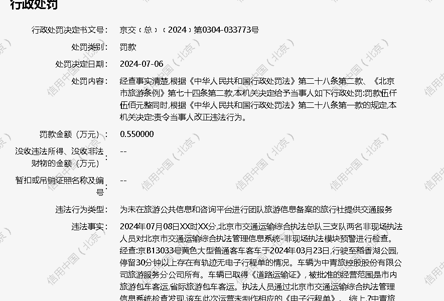 中青旅控股股份有限公司旅游服务分公司被罚款 055 万元