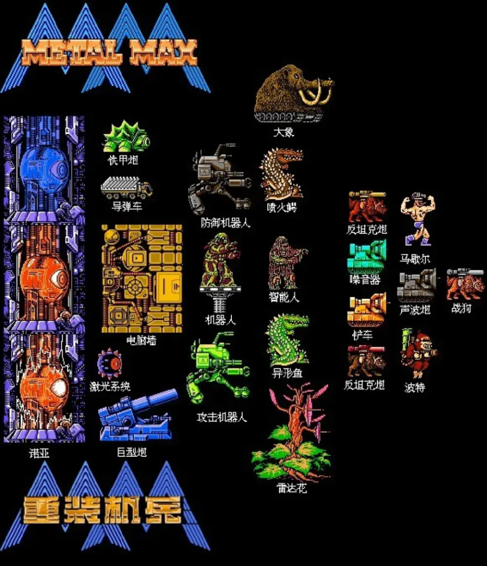 fc重装机兵,烟雾弹究竟能叠加多少层,有时还会给怪物增加防御?