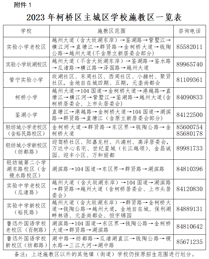 京华梅岭中学施教区图片