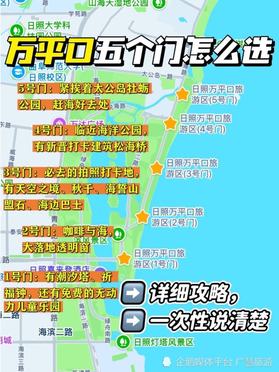 日照旅游万平口全攻略，5 个门怎么玩_腾讯新闻