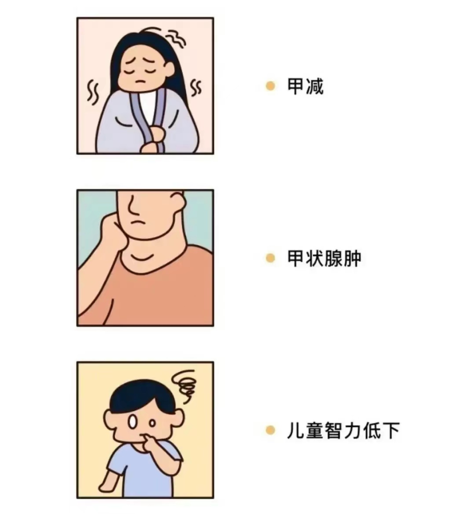 全国碘缺乏病日 | 食盐加碘防疾病,平衡营养健康行