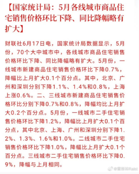 房价跌猛了，你看现在有人买吗？_腾讯新闻