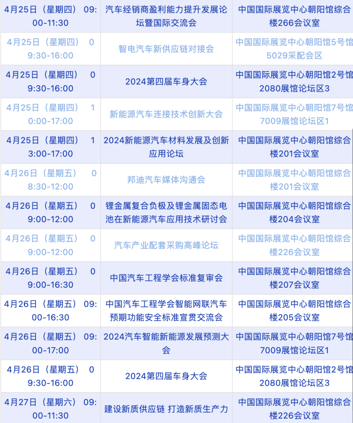 【车展动态】2024(第十八届)北京国际汽车展览会零部件展区
