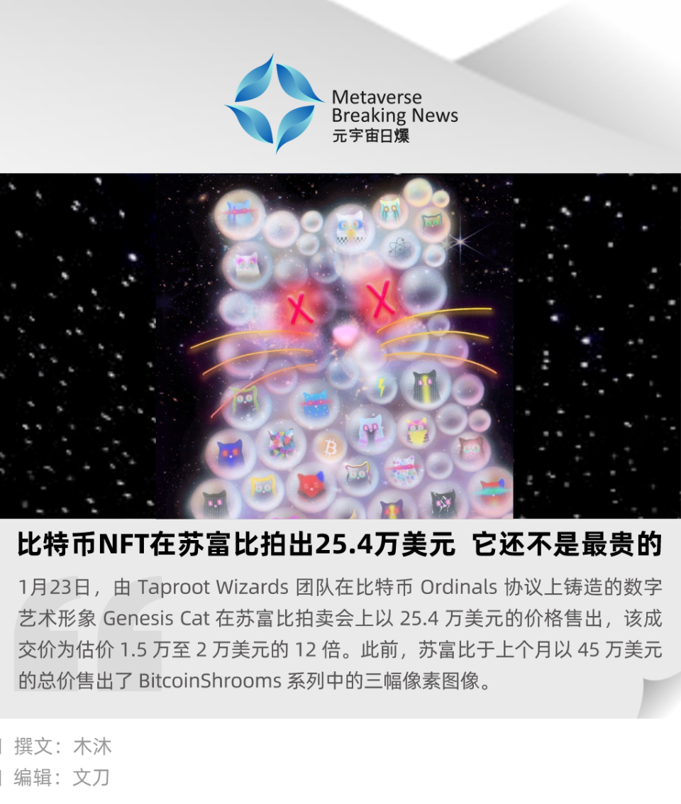 比特币NFT在苏富比拍出25.4万美元它还不是最贵的-腾讯新闻