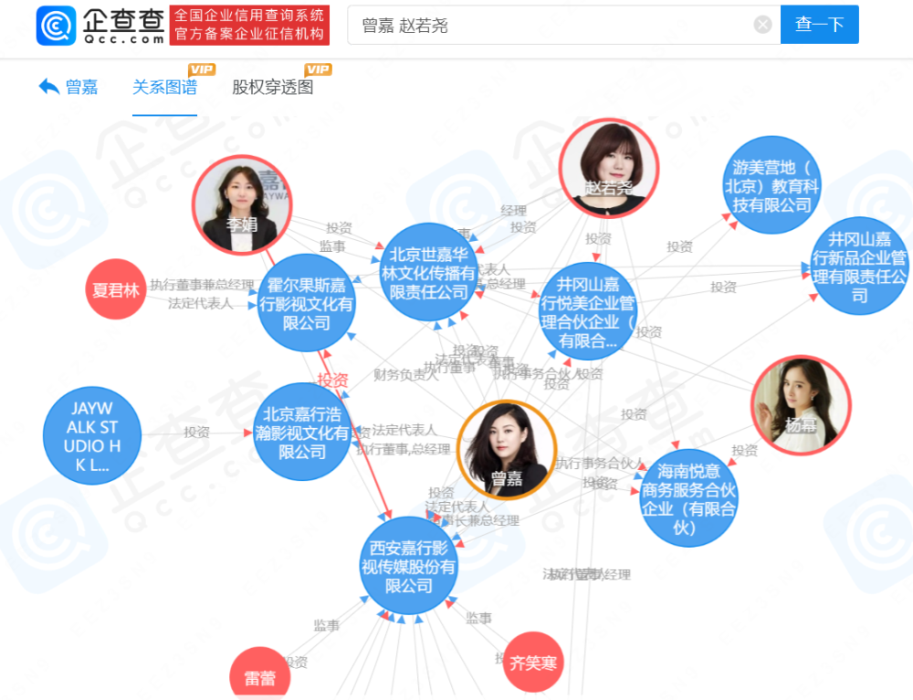 楊冪官宣與嘉行傳媒解約盤點嘉行法人代表曾嘉商業版圖