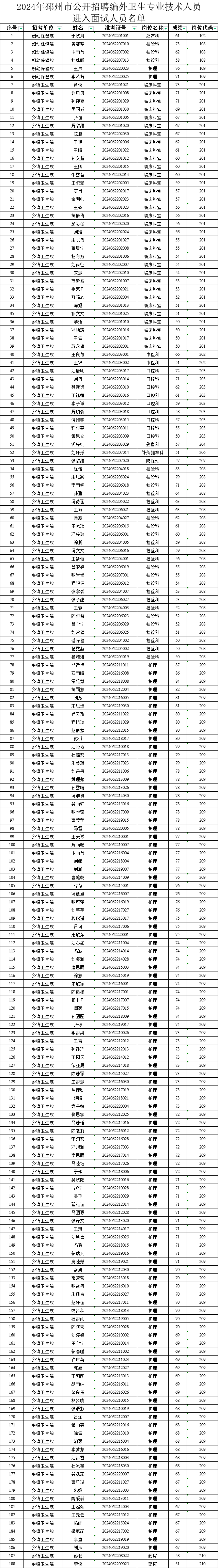 面试公告|早安,邳州