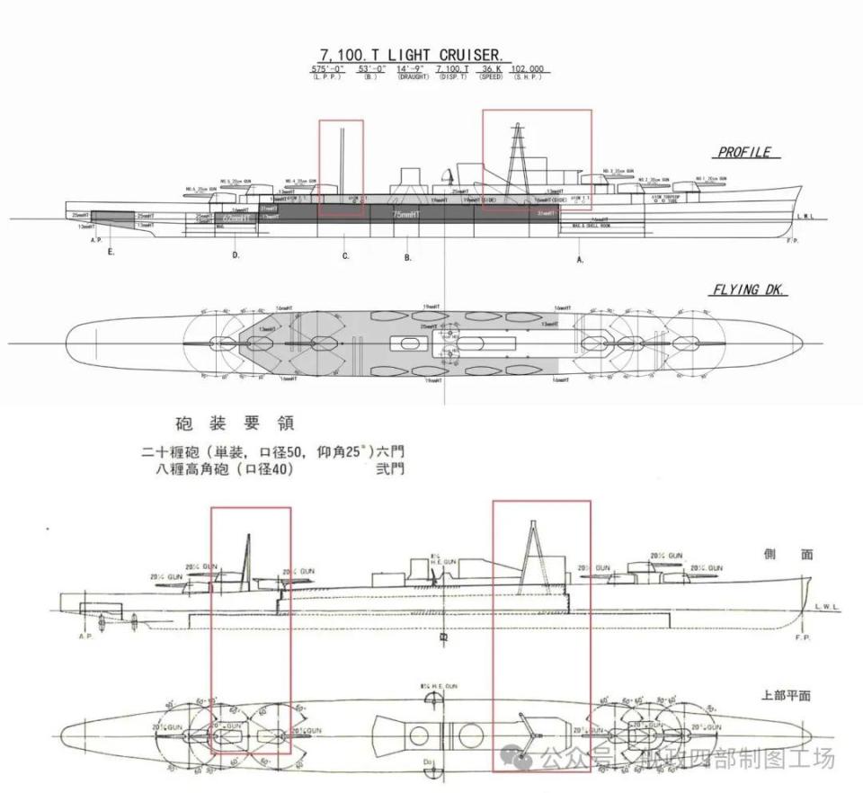 最强侦察巡洋舰的诞生——古鹰级重巡洋舰设计史（上）_腾讯新闻