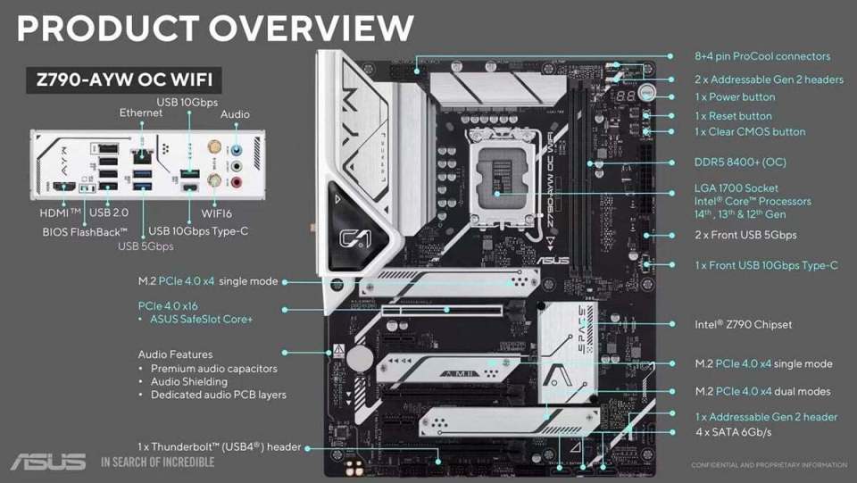 华硕将推 z790-ayw oc wifi 主板,液氮下内存可超频至 11500mt/s