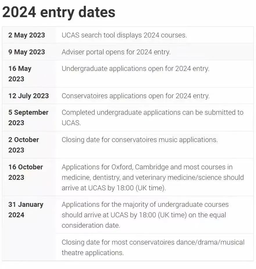 ucas-key-dates-and-application-deadlines-for-2021