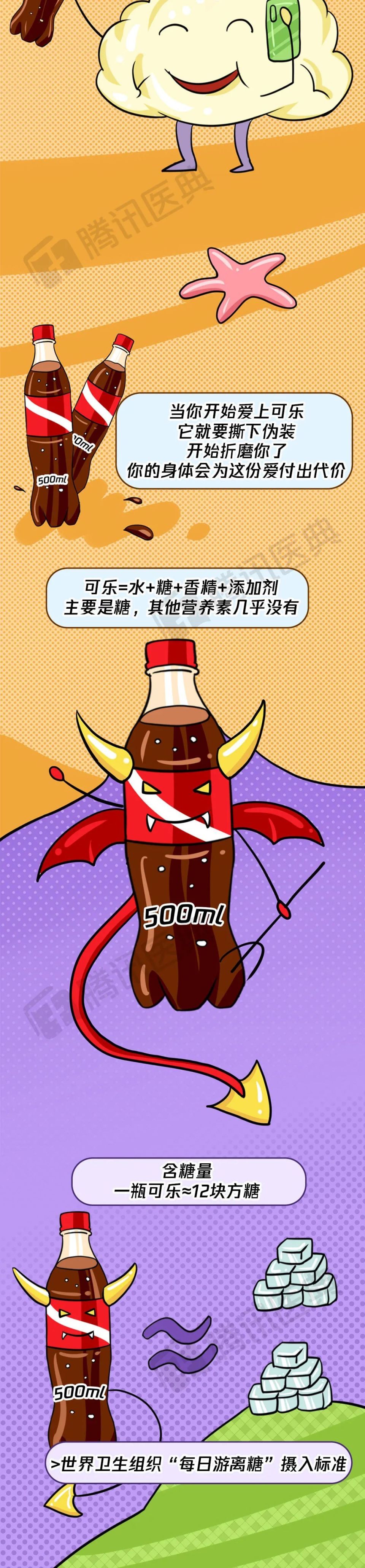 摧毁 1 个人的身体,究竟需要几瓶可乐?