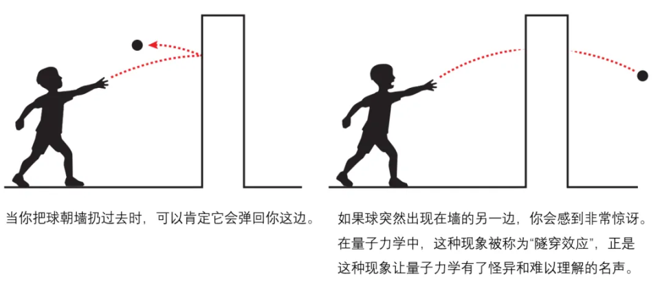 2025诺贝尔奖全揭晓，获奖者名单完整盘点！