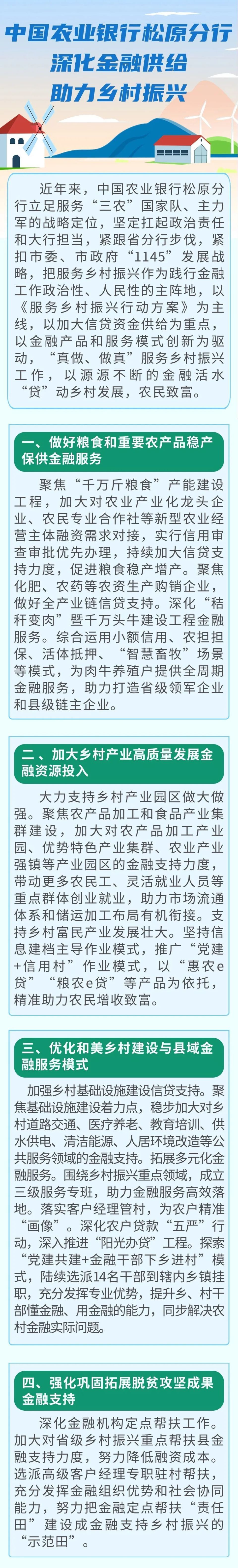 中国农业银行松原分行:深化金融供给 助力乡村振兴