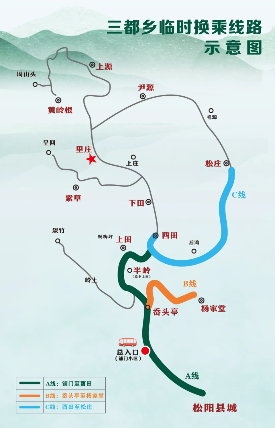 松阳旅游交通攻略