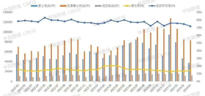 鲁中晨报：香港开奖直播开奖记录香港我们店的房子被法拍了，银行却没要……