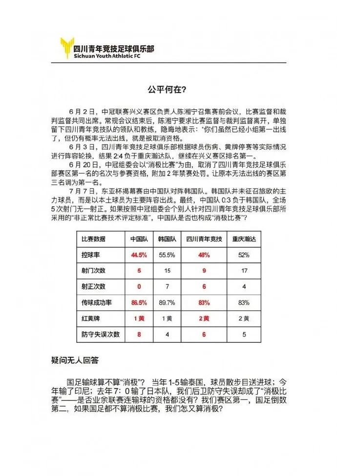 四川青年竞技反问国足0-3韩国是否构成消极比赛，此前被判消极比赛取消中冠资格禁赛2年