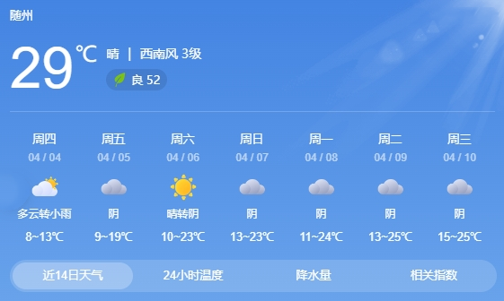 随州清明出行提示_腾讯新闻